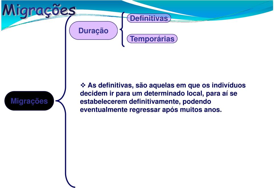 ir para um determinado local, para aí se estabelecerem