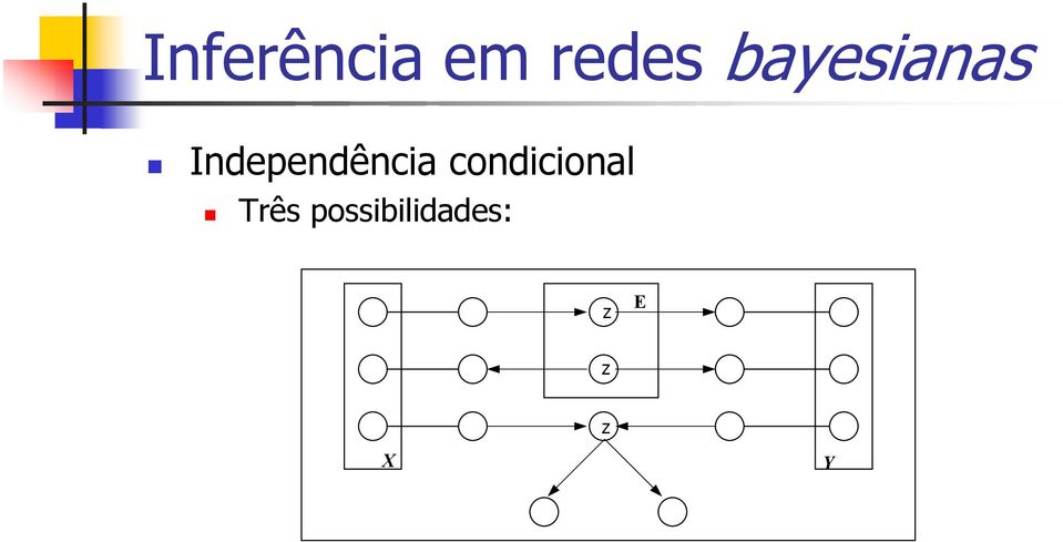 Independência