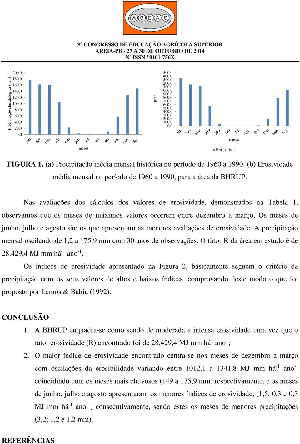 (b) Erosividade média mensal no período de 1960 a 1990, para a área da BHRUP.