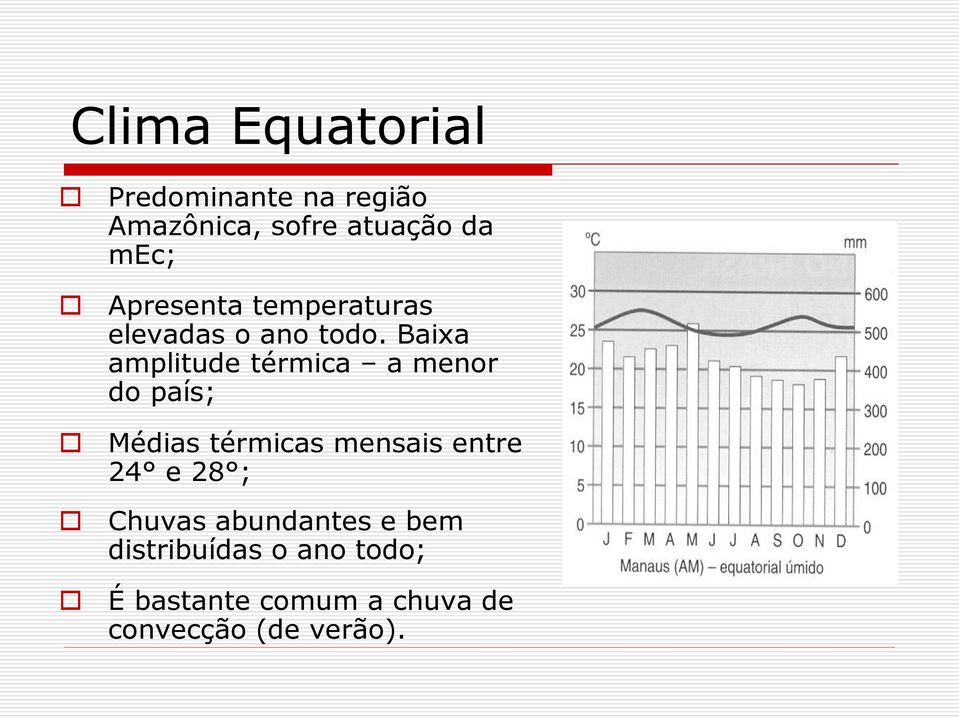 Baixa amplitude térmica a menor do país; Médias térmicas mensais entre 24