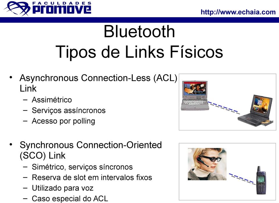 Connection-Oriented (SCO) Link Simétrico, serviços síncronos Reserva