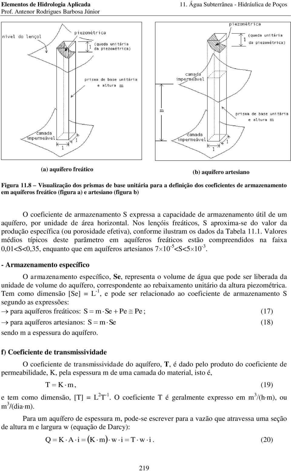 amazenamento útil de um aquífeo, po unidade de áea hoizontal. Nos lençóis feáticos, S apoxima-se do valo da podução específica (ou poosidade efetiva), confome ilustam os dados da Tabela.