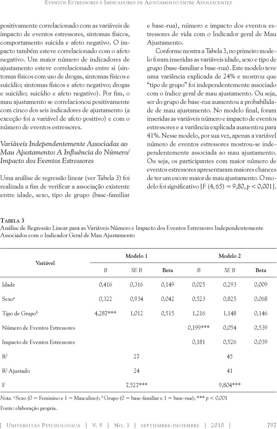 Um maior número de indicadores de ajustamento esteve correlacionado entre si (sintomas físicos com uso de drogas, sintomas físicos e suicídio; sintomas físicos e afeto negativo; drogas e suicídio;