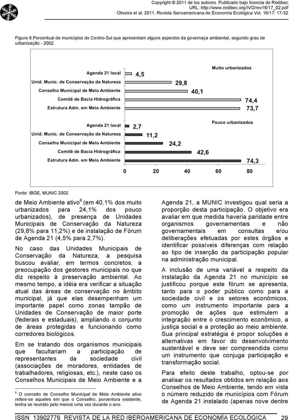 urbanizados para 24,1% dos pouco urbanizados), de presença de Unidades Municipais de Conservação da Natureza (29,8% para 11,2%) e de instalação de Fórum de Agenda 21 (4,5% para 2,7%).