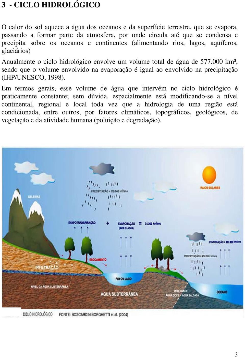 000 km³, sendo que o volume envolvido na evaporação é igual ao envolvido na precipitação (IHP/UNESCO, 1998).