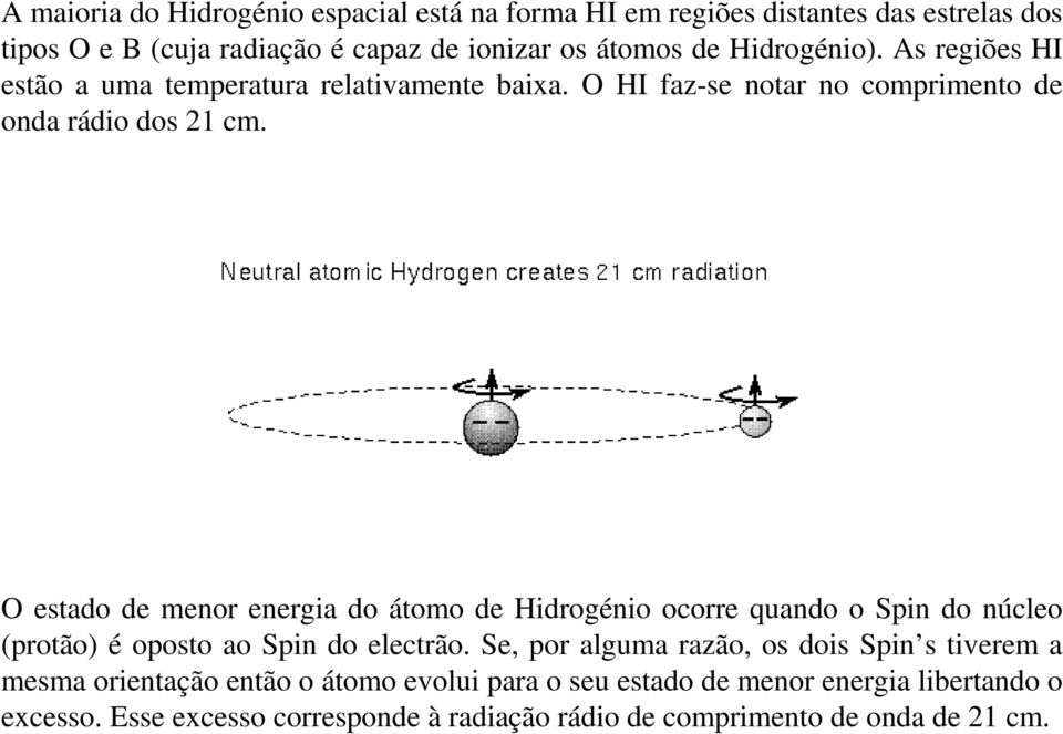 O estado de menor energia do átomo de Hidrogénio ocorre quando o Spin do núcleo (protão) é oposto ao Spin do electrão.