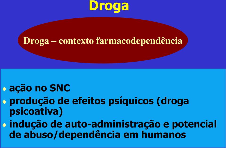 (droga psicoativa) indução de