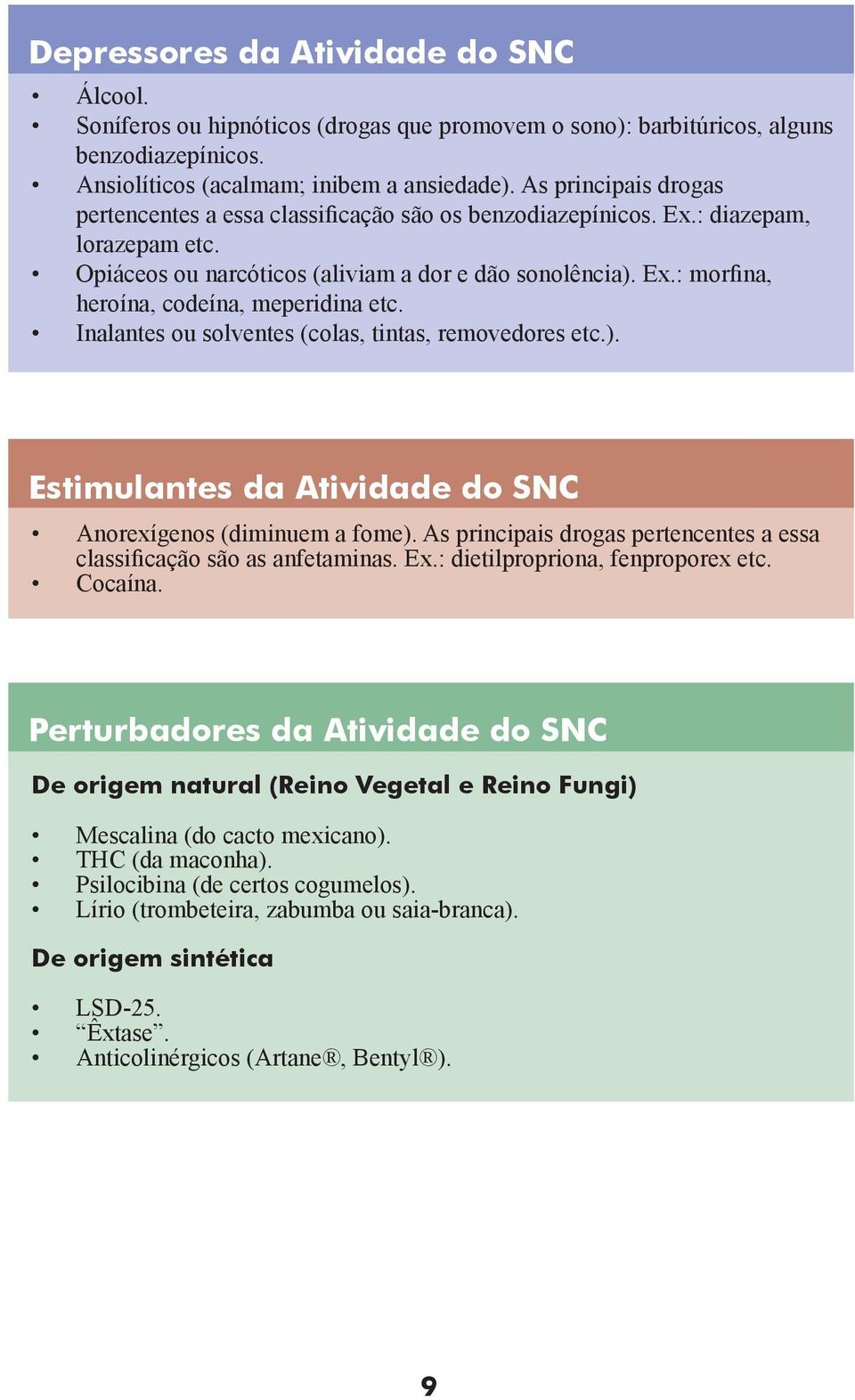 Inalantes ou solventes (colas, tintas, removedores etc.). Estimulantes da Atividade do SNC Anorexígenos (diminuem a fome). As principais drogas pertencentes a essa classificação são as anfetaminas.