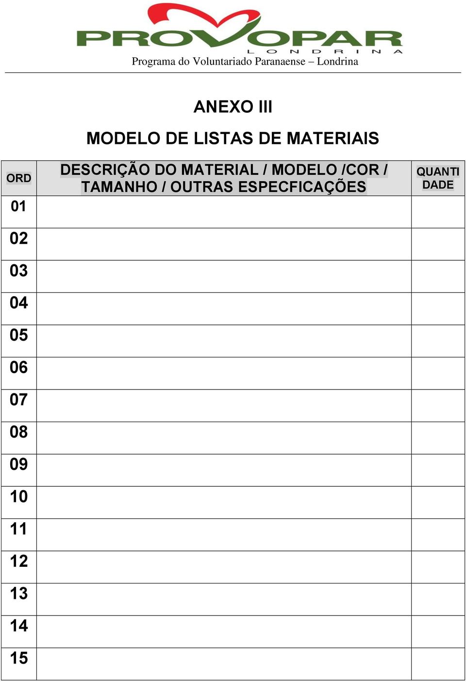 MATERIAIS DESCRIÇÃO DO MATERIAL / MODELO