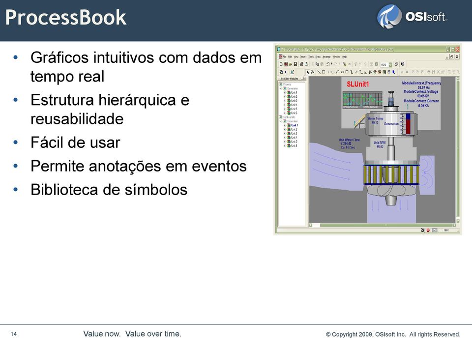 anotações em eventos Biblioteca de símbolos 14 Value now.