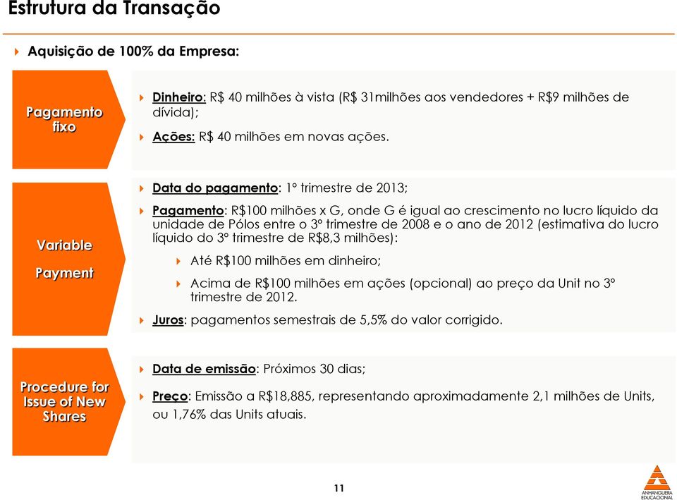 (estimativa do lucro líquido do 3º trimestre de R$8,3 milhões): Até R$100 milhões em dinheiro; Acima de R$100 milhões em ações (opcional) ao preço da Unit no 3º trimestre de 2012.