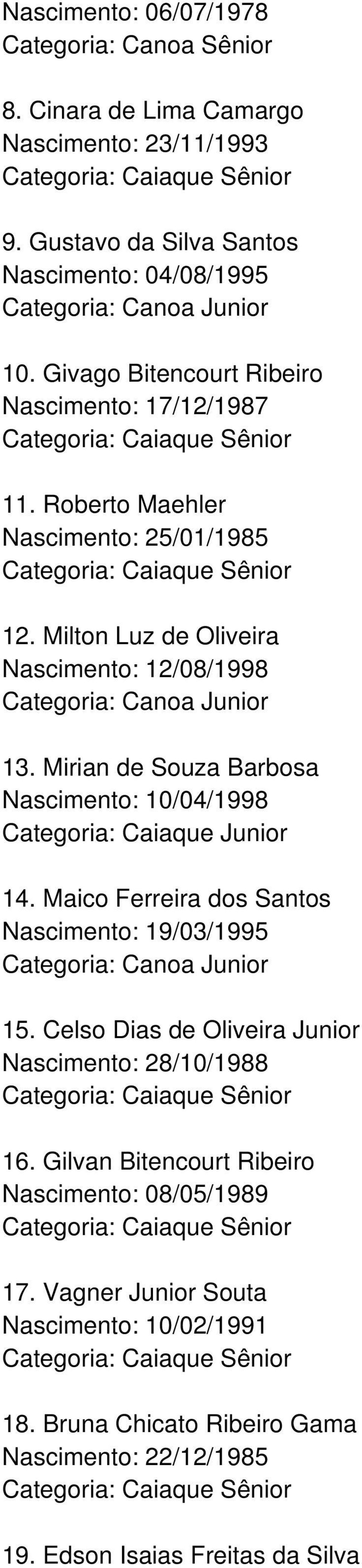 Milton Luz de Oliveira Nascimento: 12/08/1998 Categoria: Canoa Junior 13. Mirian de Souza Barbosa Nascimento: 10/04/1998 Categoria: Caiaque Junior 14.
