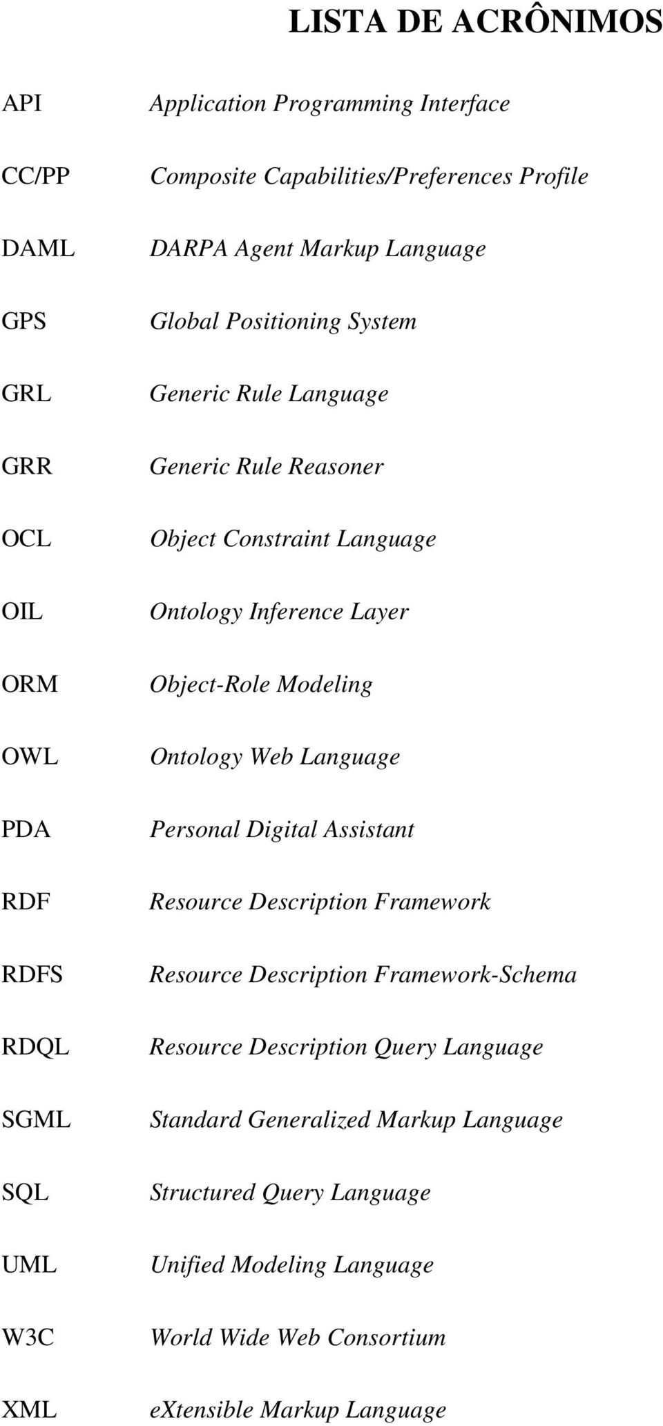 Ontology Inference Layer Object-Role Modeling Ontology Web Language Personal Digital Assistant Resource Description Framework Resource Description