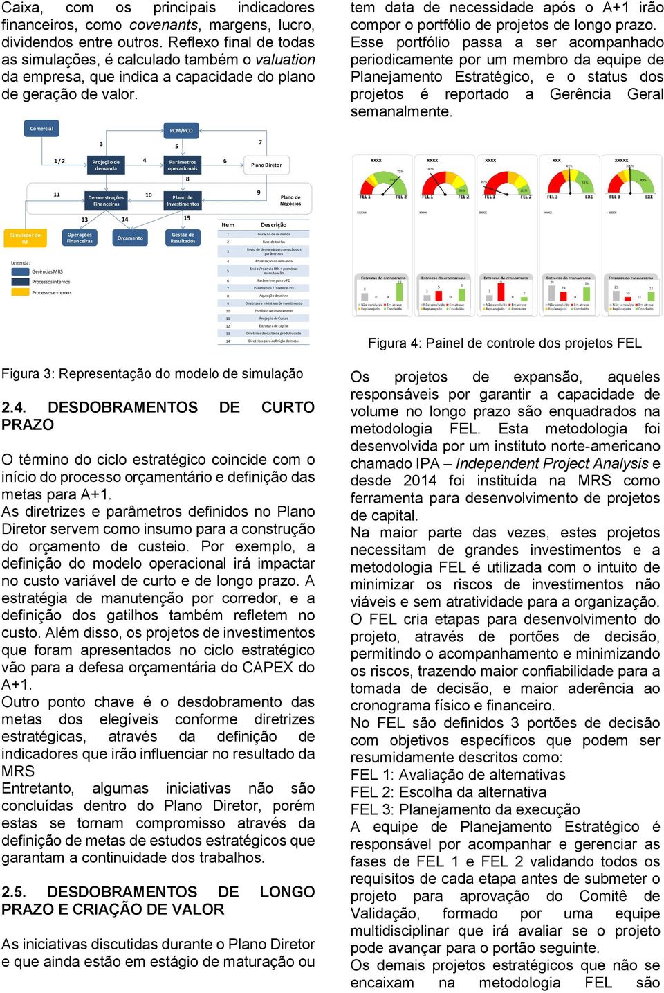 Comercial 3 PCM/PCO 5 7 tem data de necessidade após o A+1 irão compor o portfólio de projetos de longo prazo.