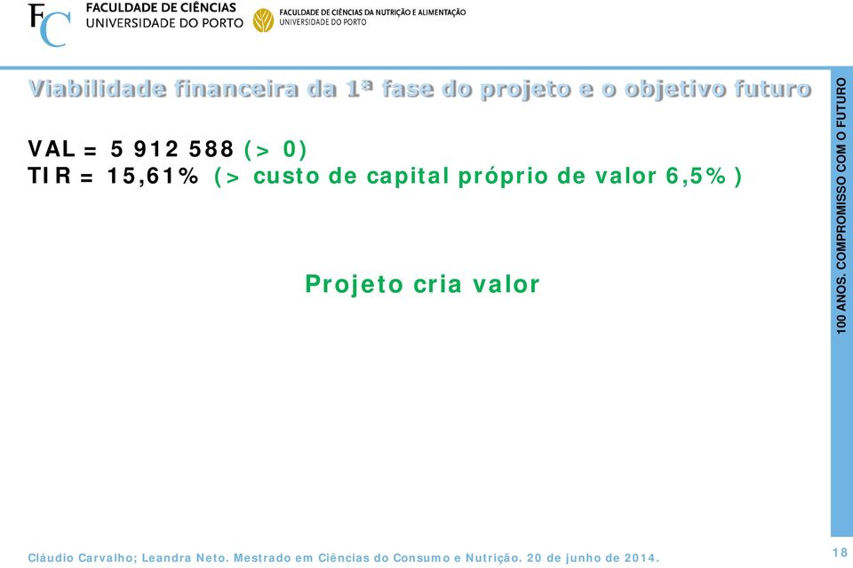 588 (> 0) TIR = 15,61% (> custo de