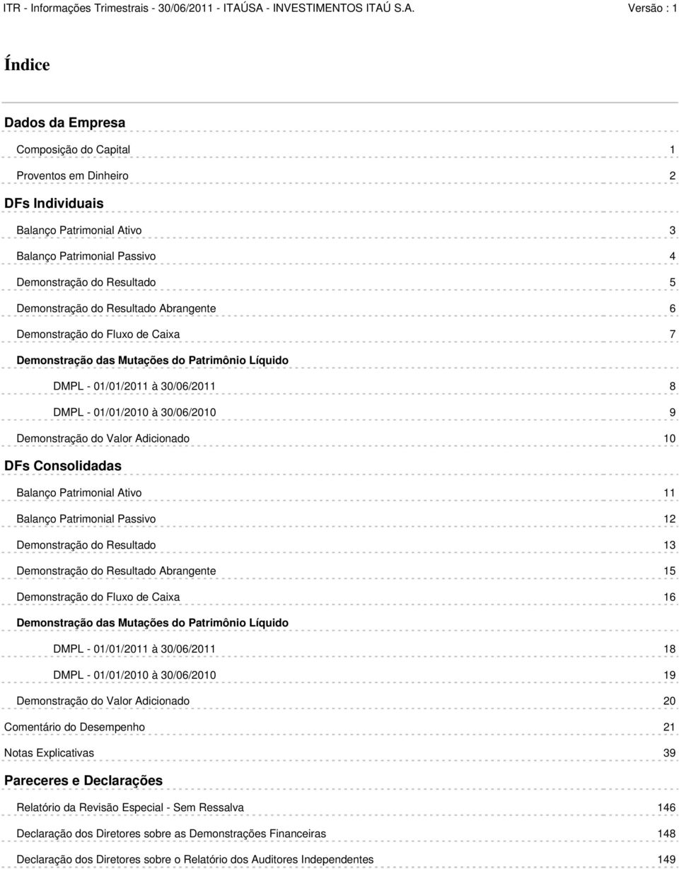 Consolidadas Balanço Patrimonial Ativo 11 Balanço Patrimonial Passivo 12 Demonstração do Resultado 13 Demonstração do Resultado Abrangente 15 Demonstração do Fluxo de Caixa 16 Demonstração das