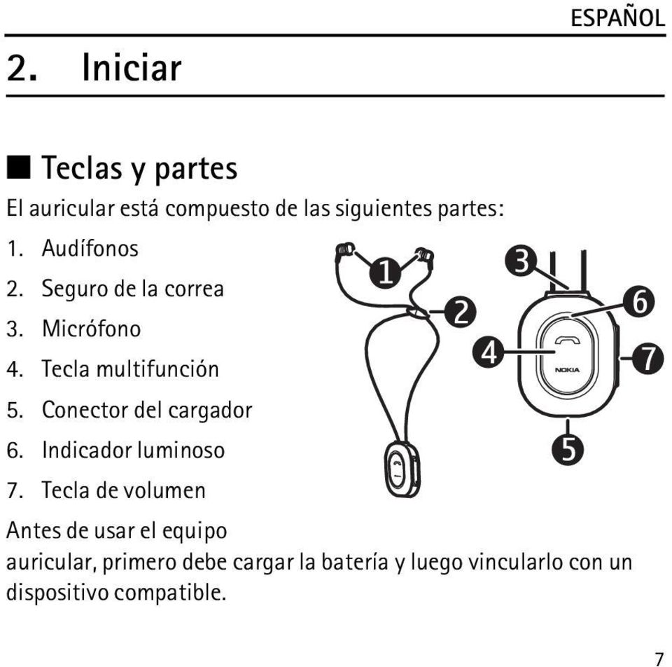 Conector del cargador 6. Indicador luminoso 7.