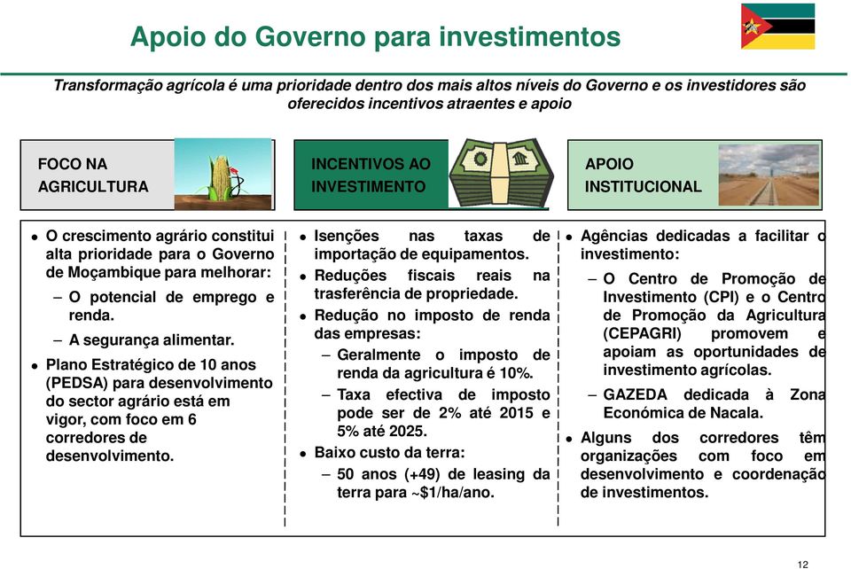 Plano Estratégico de 10 anos (PEDSA) para desenvolvimento do sector agrário está em vigor, com foco em 6 corredores de desenvolvimento. Isenções nas taxas de importação de equipamentos.