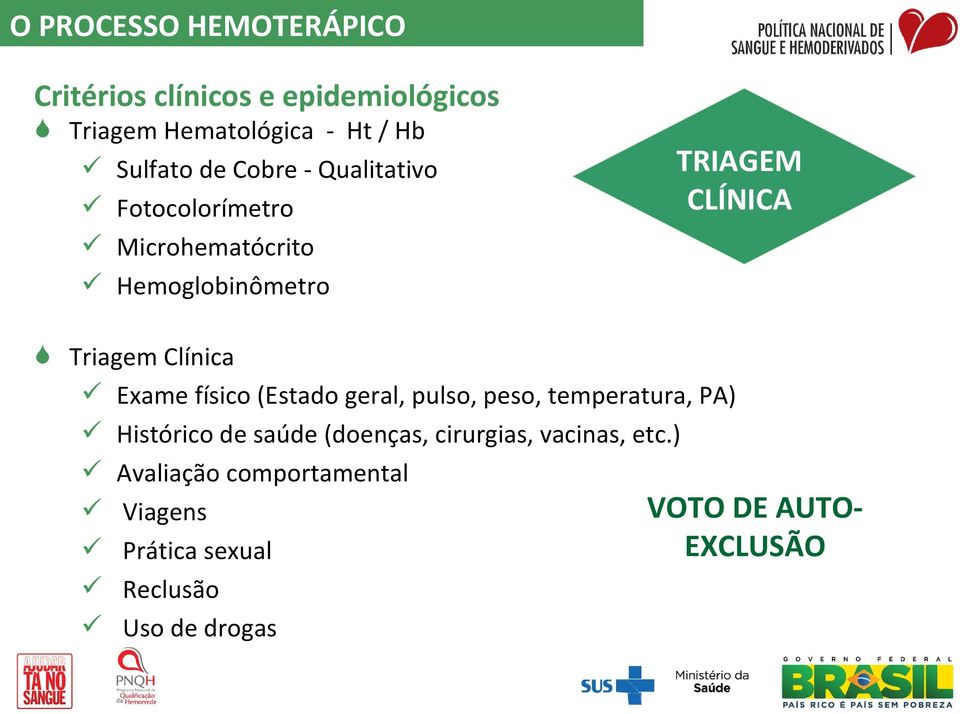 Exame físico (Estado geral, pulso, peso, temperatura, PA) Histórico de saúde (doenças, cirurgias,