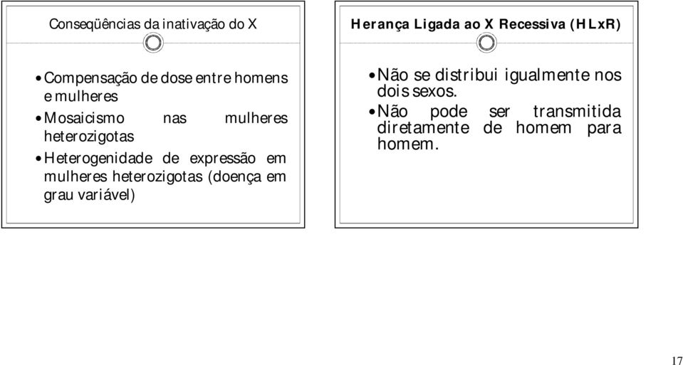 Heterogenidade de expressão em mulheres heterozigotas (doença em grau variável) Não