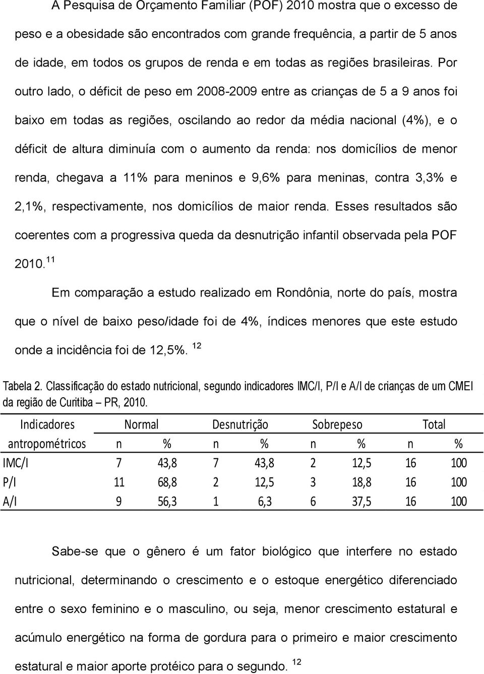 Por outro lado, o déficit de peso em 2008-2009 entre as crianças de 5 a 9 anos foi baixo em todas as regiões, oscilando ao redor da média nacional (4%), e o déficit de altura diminuía com o aumento