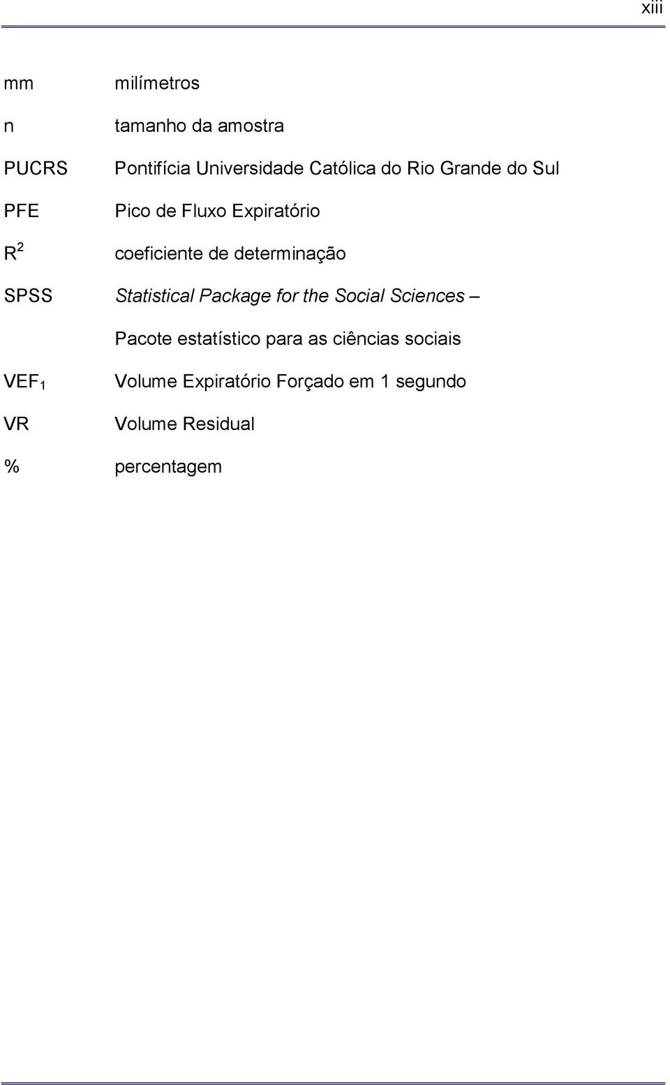 SPSS Statistical Package for the Social Sciences Pacote estatístico para as