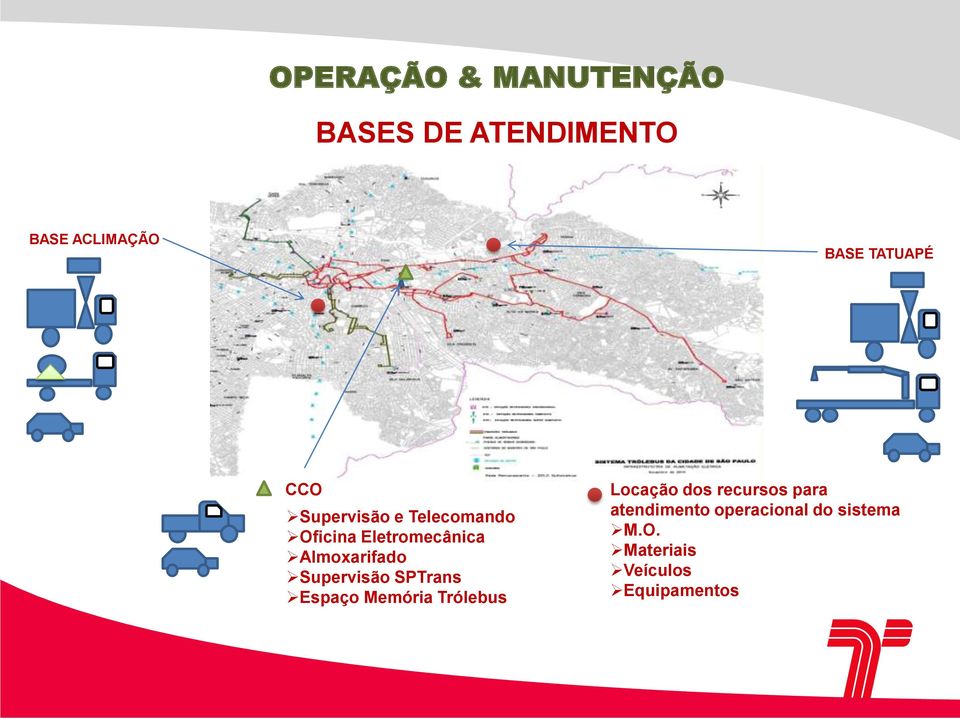 Almoxarifado Supervisão SPTrans Espaço Memória Trólebus Locação dos