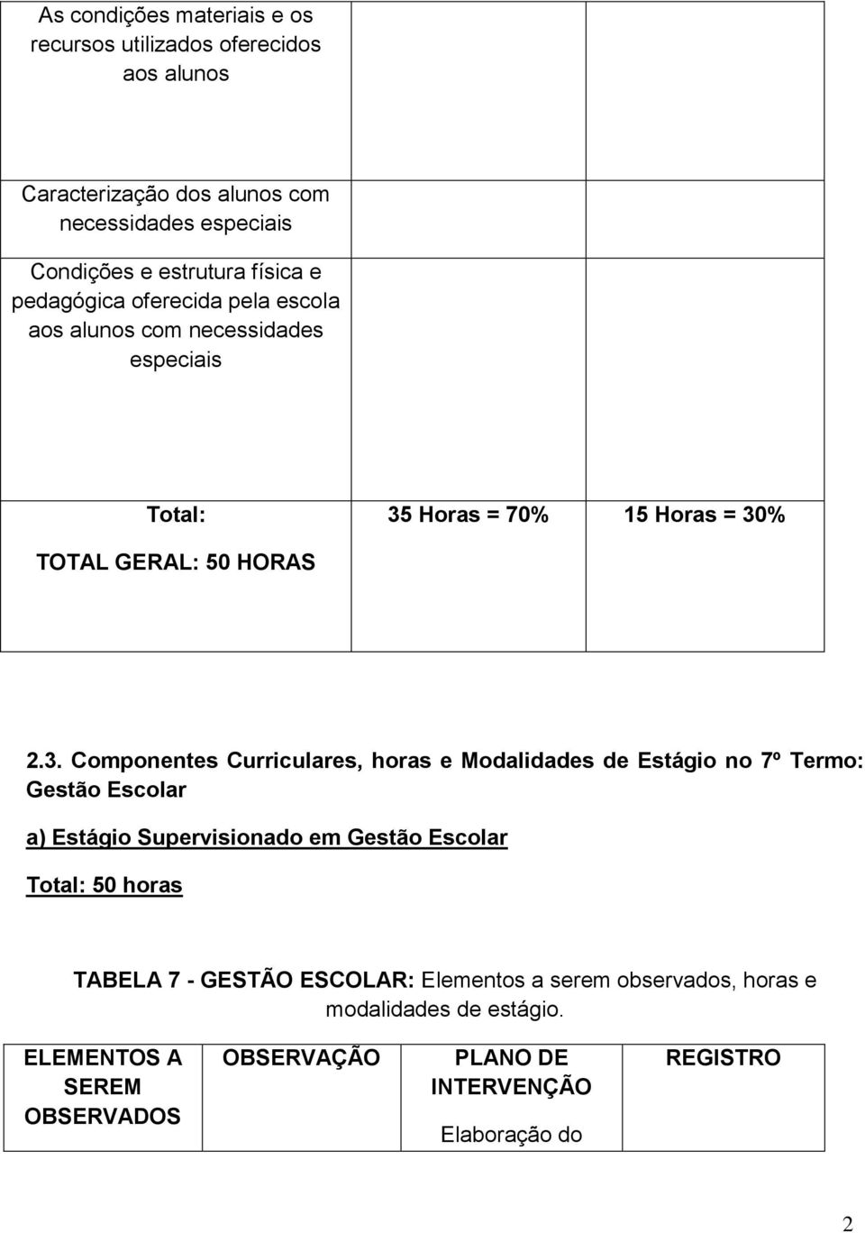 Horas = 70% 15 Horas = 30