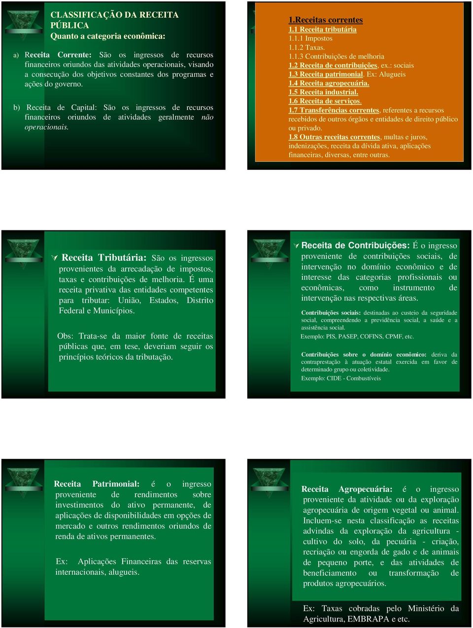 1 Receita tributária 1.1.1 Impostos 1.1.2 Taxas. 1.1.3 Contribuições de melhoria 1.2 Receita de contribuições, ex.: sociais 1.3 Receita patrimonial. Ex: Alugueis 1.4 Receita agropecuária. 1.5 Receita industrial.