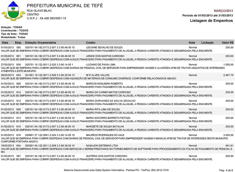 050,00 VALOR QUE SE EMPENHA PARA COBRIR DESPESAS COM DIARIAS DE PESSOAL CIVIL DE SERVIDOR PARA EMPREENDER VIAGEM À ALVARÃES AFIM DE TRATAR ASSUNTOS DE INTERESSES ATINENTES A ESTE MUNICIPIO.