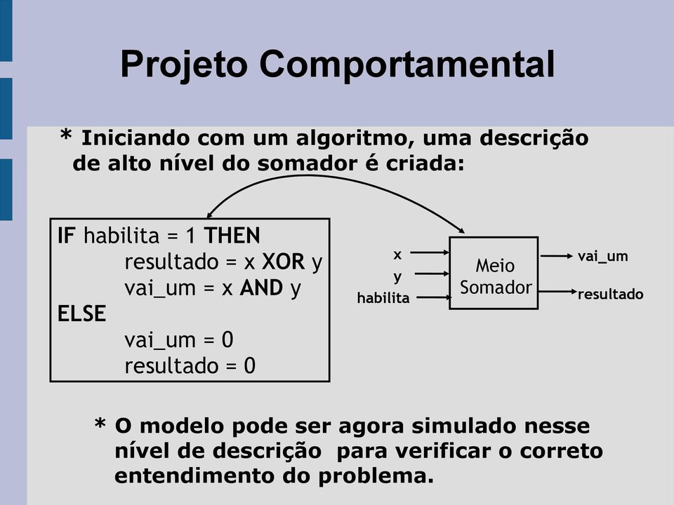 vai_um = 0 resultado = 0 x y habilita Meio Somador vai_um resultado * O modelo pode