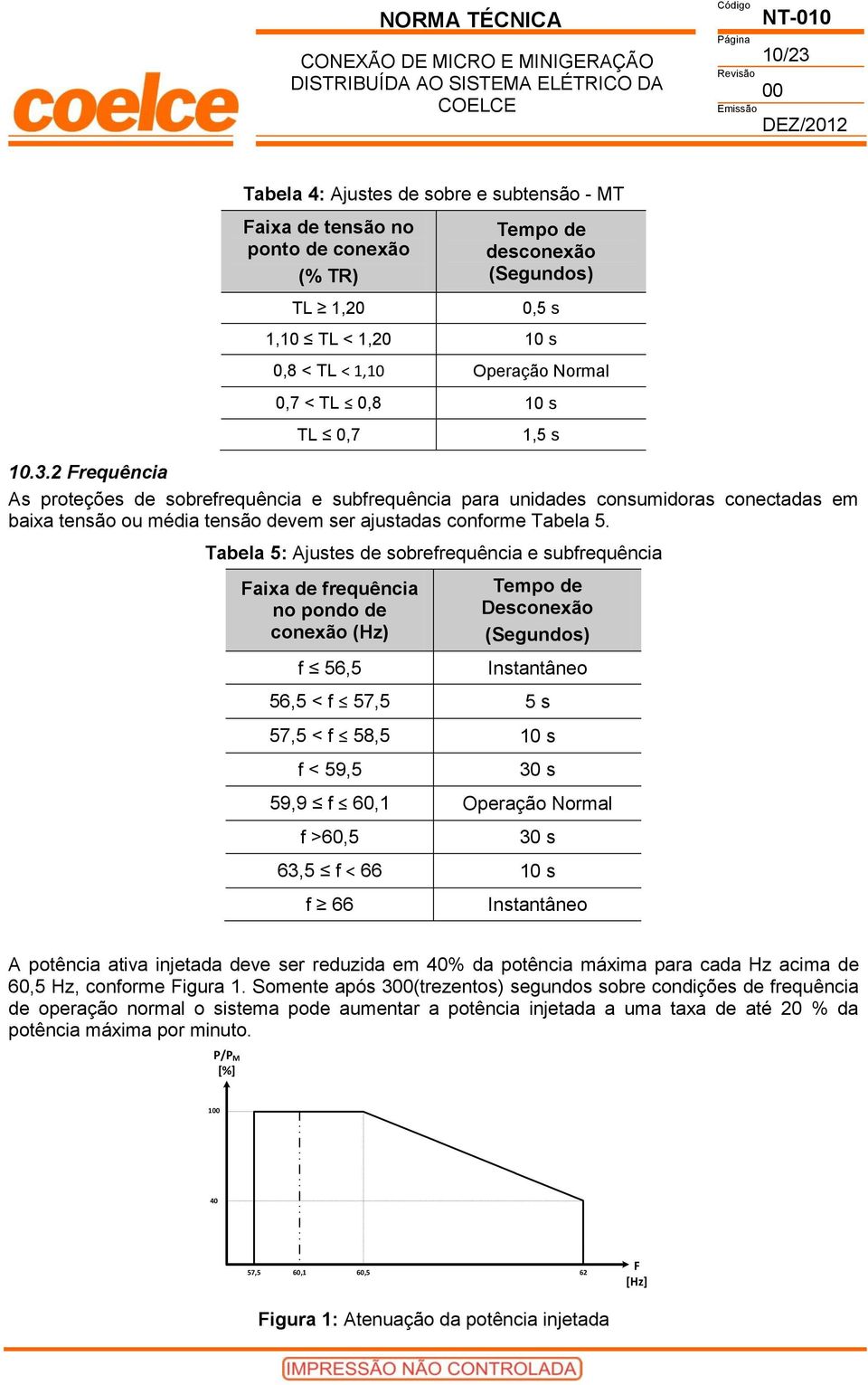 1,5 s Tabela 5: Ajustes de sobrefrequência e subfrequência Faixa de frequência no pondo de conexão (Hz) f 56,5 Tempo de Desconexão (Segundos) Instantâneo 56,5 < f 57,5 5 s 57,5 < f 58,5 10 s f < 59,5