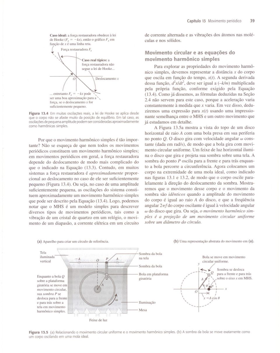 "\ Deslocamento Figura 13.4 Em muitas oscilações reais, a lei de Hooke se aplica desde que o corpo não se afaste muito da posição de equilíbrio.