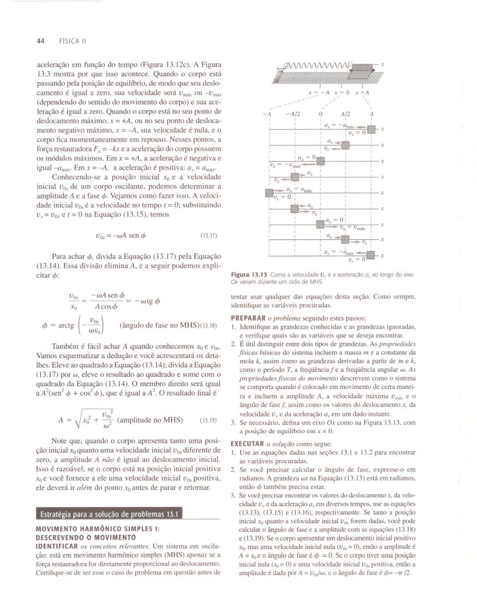 é igual a zero. Quando o corpo está no seu ponto de deslocamento máimo, = +A, ou no seu ponto de deslocamento negativo máimo, = -A, sua velocidade é nula, e o corpo fica momentaneamente em repouso.