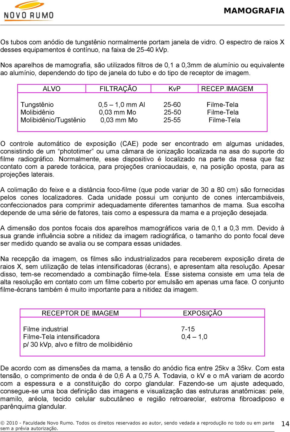 ALVO Tungstênio Molibidênio Molibidênio/Tugstênio FILTRAÇÃO 0,5 1,0 mm Al 0,03 mm Mo 0,03 mm Mo KvP 25-60 25-50 25-55 RECEP.