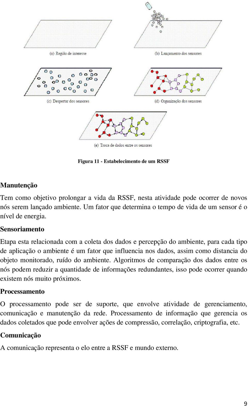 Sensoriamento Etapa esta relacionada com a coleta dos dados e percepção do ambiente, para cada tipo de aplicação o ambiente é um fator que influencia nos dados, assim como distancia do objeto