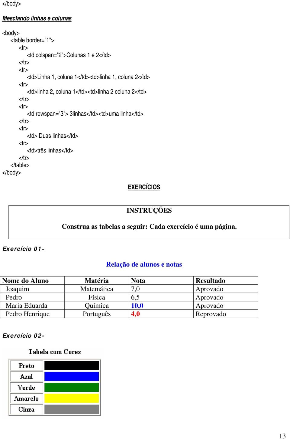 EXERCÍCIOS INSTRUÇÕES Construa as tabelas a seguir: Cada exercício é uma página.