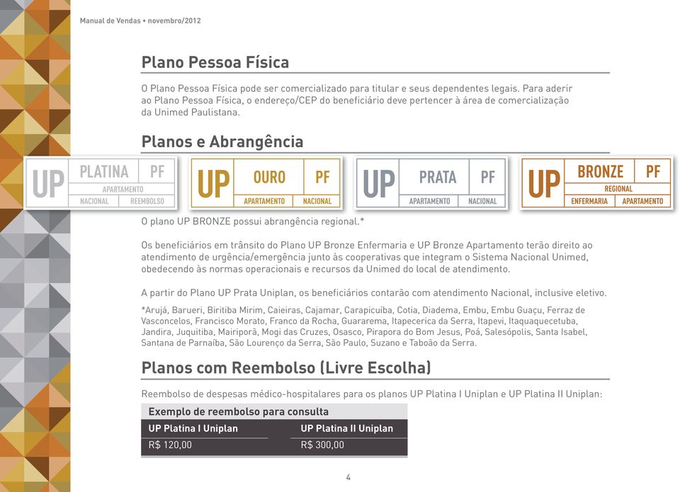 * Os beneficiários em trânsito do Plano UP Bronze Enfermaria e UP Bronze Apartamento terão direito ao atendimento de urgência/emergência junto às cooperativas que integram o Sistema Nacional Unimed,