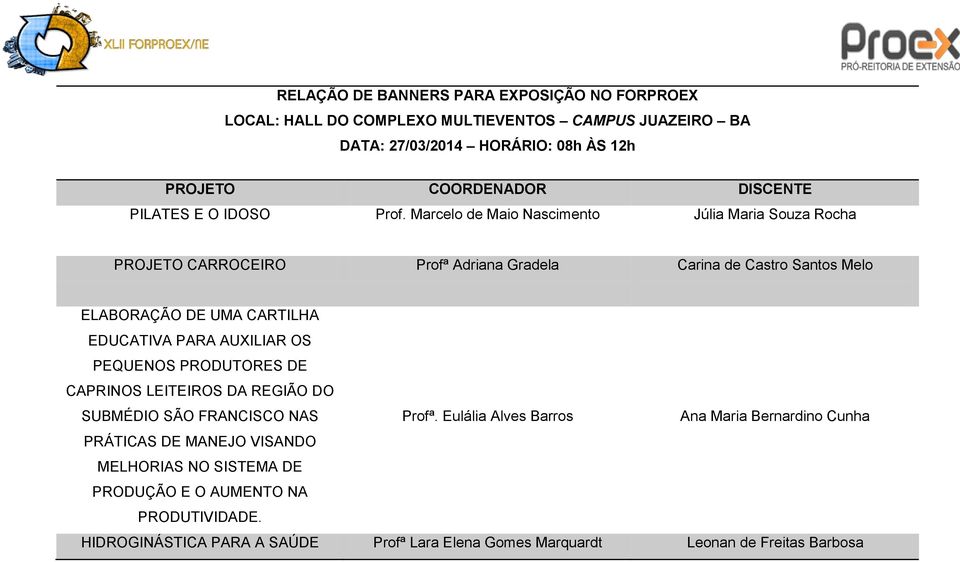 Marcelo de Maio Nascimento Júlia Maria Souza Rocha PROJETO CARROCEIRO Profª Adriana Gradela Carina de Castro Santos Melo ELABORAÇÃO DE UMA CARTILHA EDUCATIVA PARA