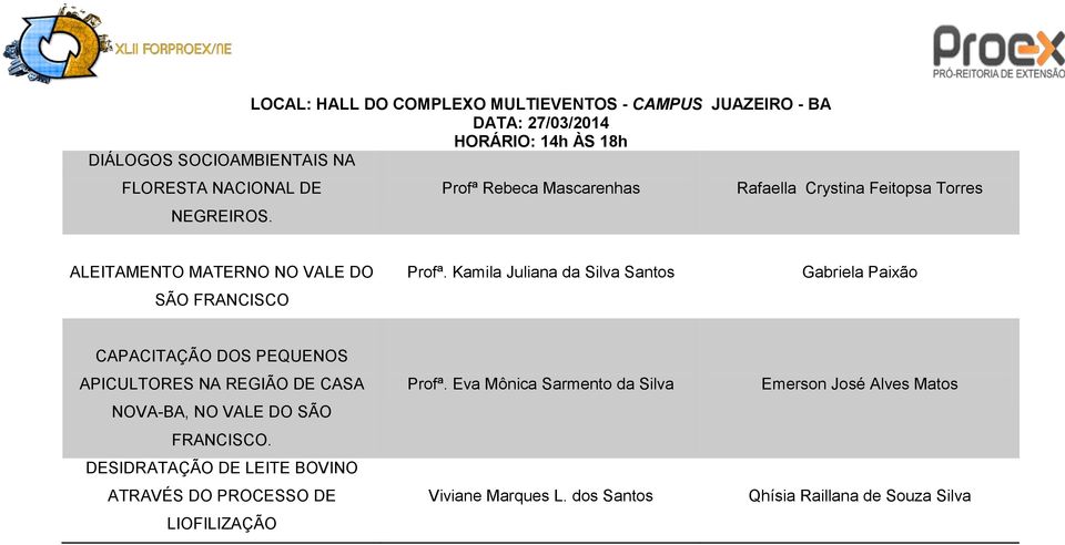 Kamila Juliana da Silva Santos Gabriela Paixão CAPACITAÇÃO DOS PEQUENOS APICULTORES NA REGIÃO DE CASA NOVA-BA, NO VALE DO SÃO FRANCISCO.