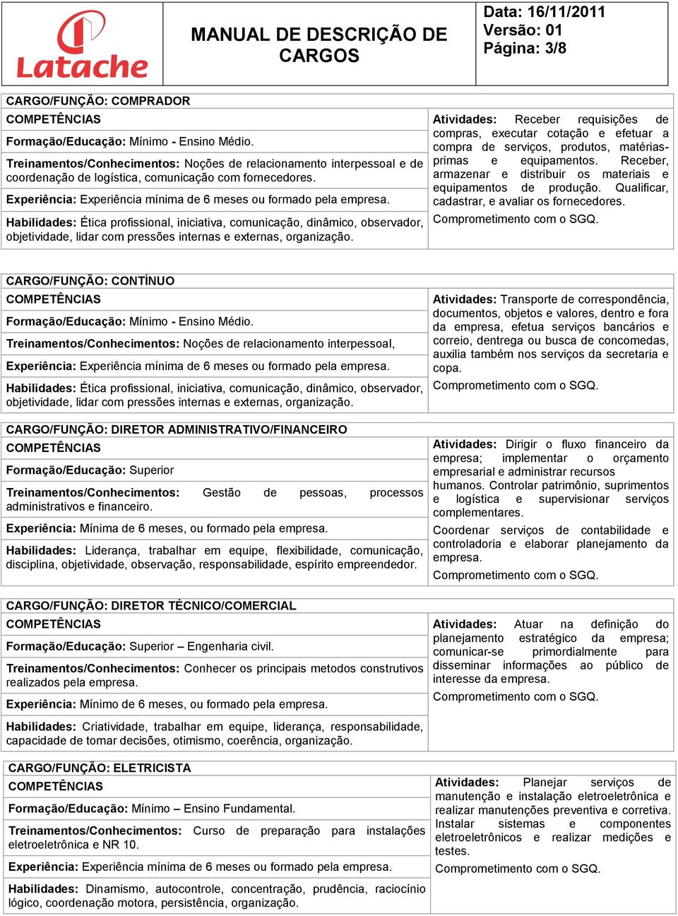 Qualificar, cadastrar, e avaliar os fornecedores. Habilidades: Ética profissional, iniciativa, comunicação, dinâmico, observador, objetividade, lidar com pressões internas e externas, organização.