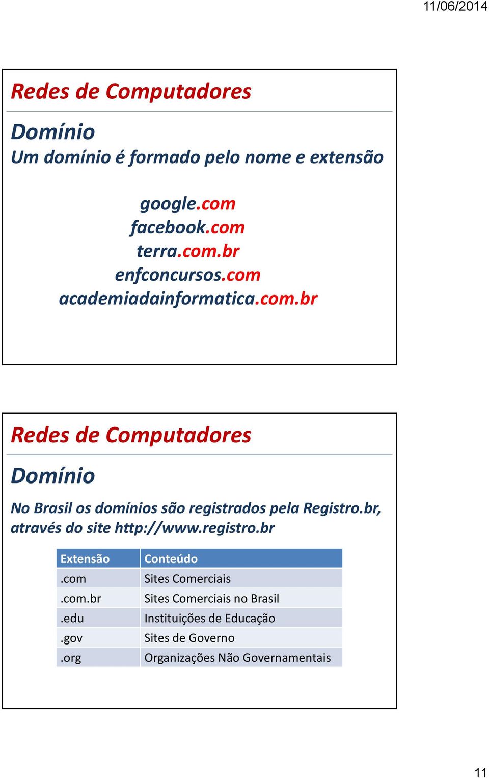 br, através do site http://www.registro.br Extensão.com.com.br.edu.gov.