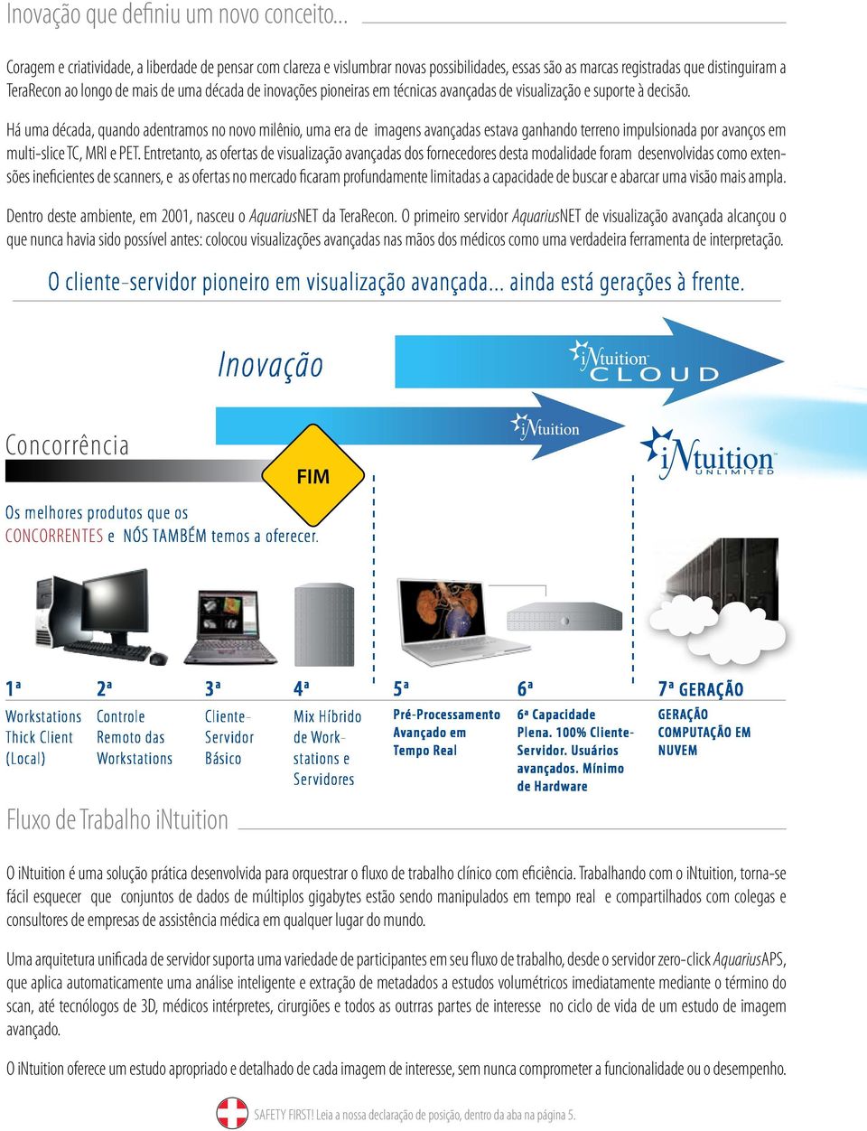 inovações pioneiras em técnicas avançadas de visualização e suporte à decisão.