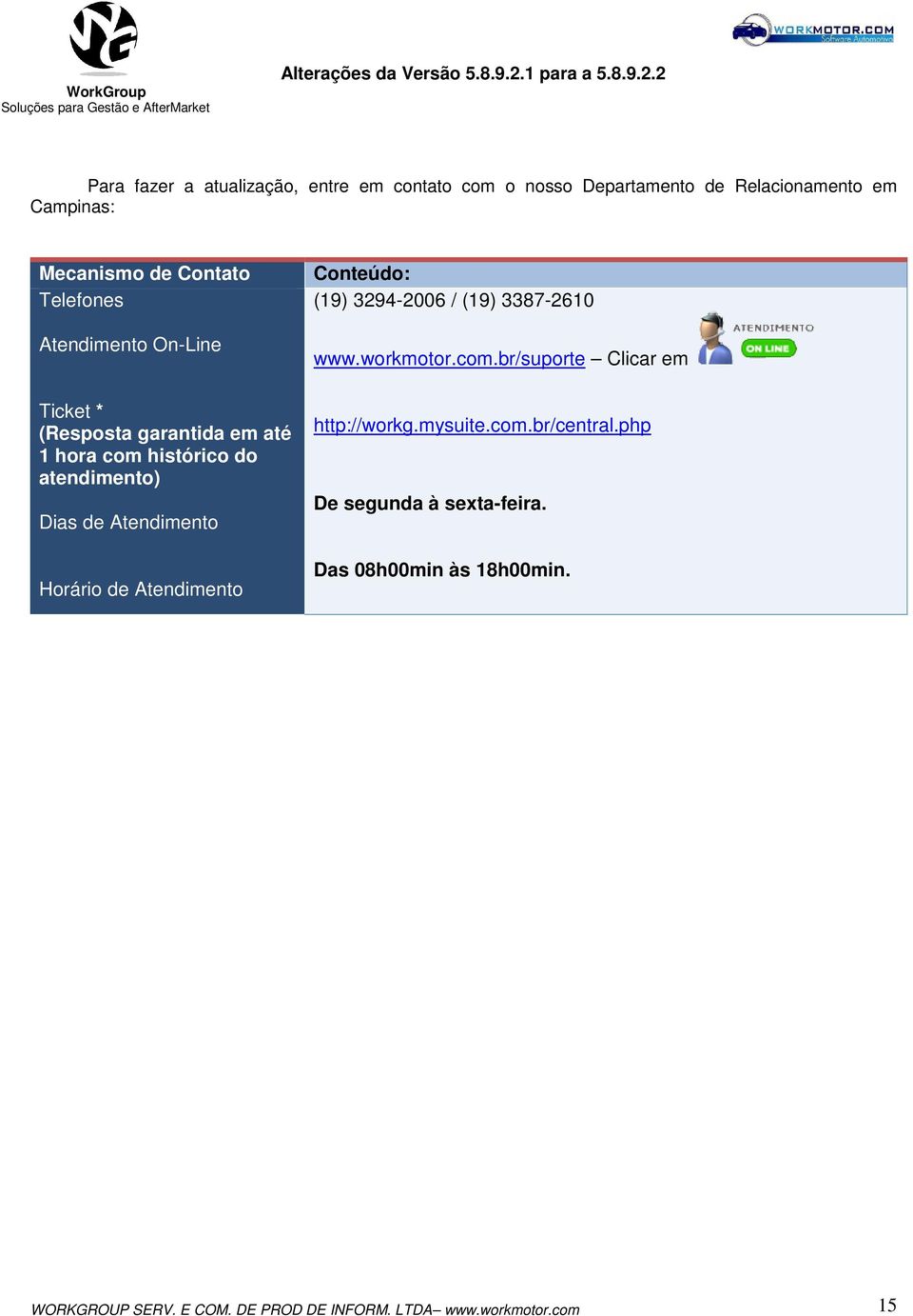 Horário de Atendimento Conteúdo: (19) 3294-2006 / (19) 3387-2610 www.workmotor.com.br/suporte Clicar em http://workg.mysuite.