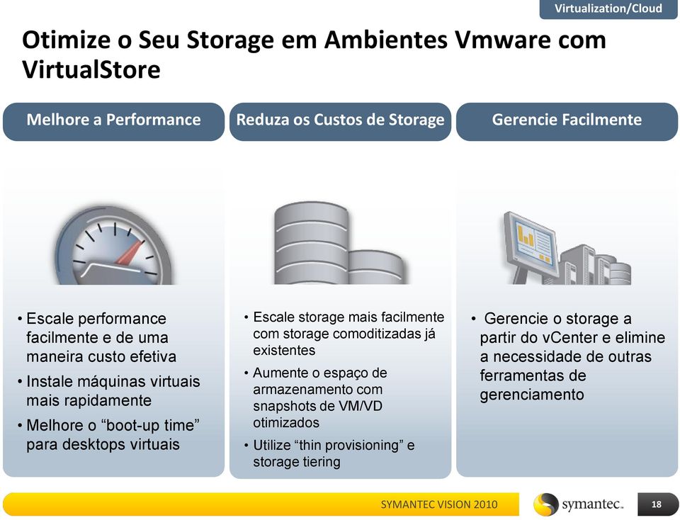 desktops virtuais Escale storage mais facilmente com storage comoditizadas já existentes Aumente o espaço de armazenamento com snapshots de VM/VD