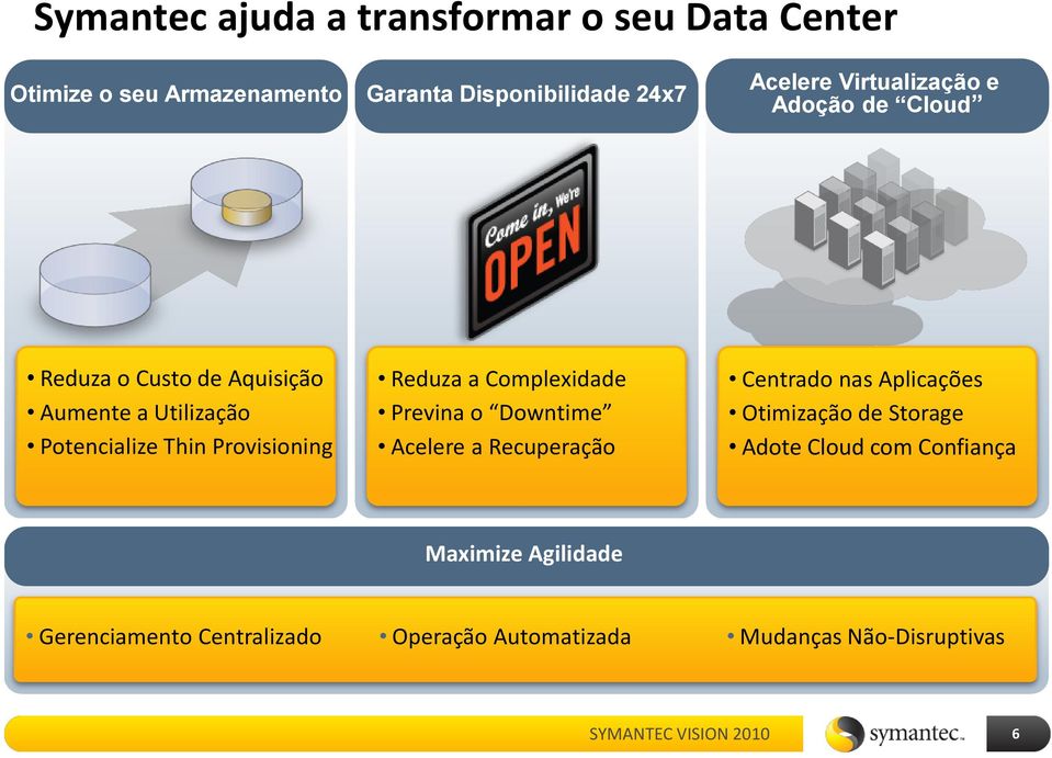 Reduza a Complexidade Previna o Downtime Acelere a Recuperação Centrado nas Aplicações Otimização de Storage