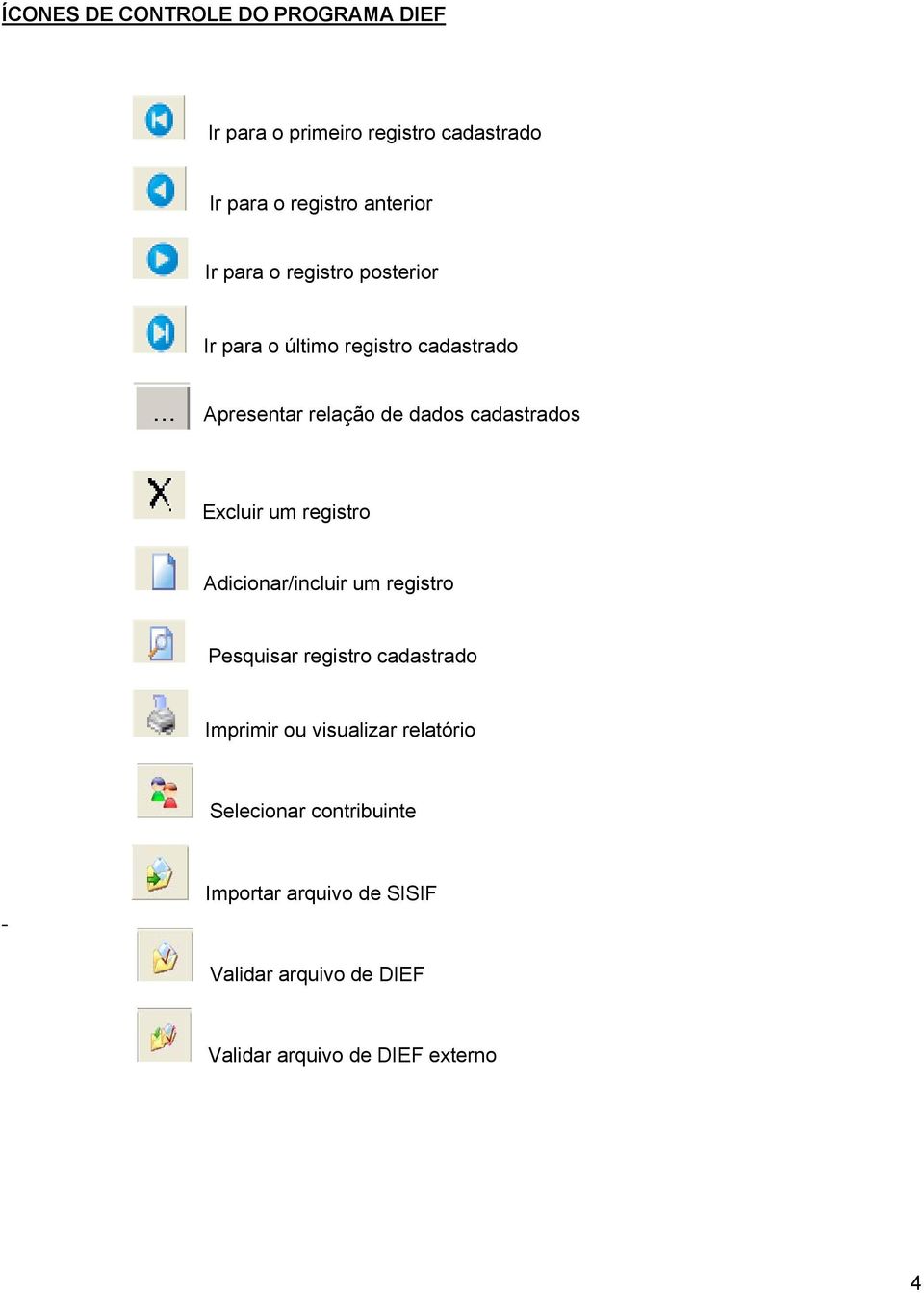 Excluir um registro Adicionar/incluir um registro Pesquisar registro cadastrado Imprimir ou visualizar