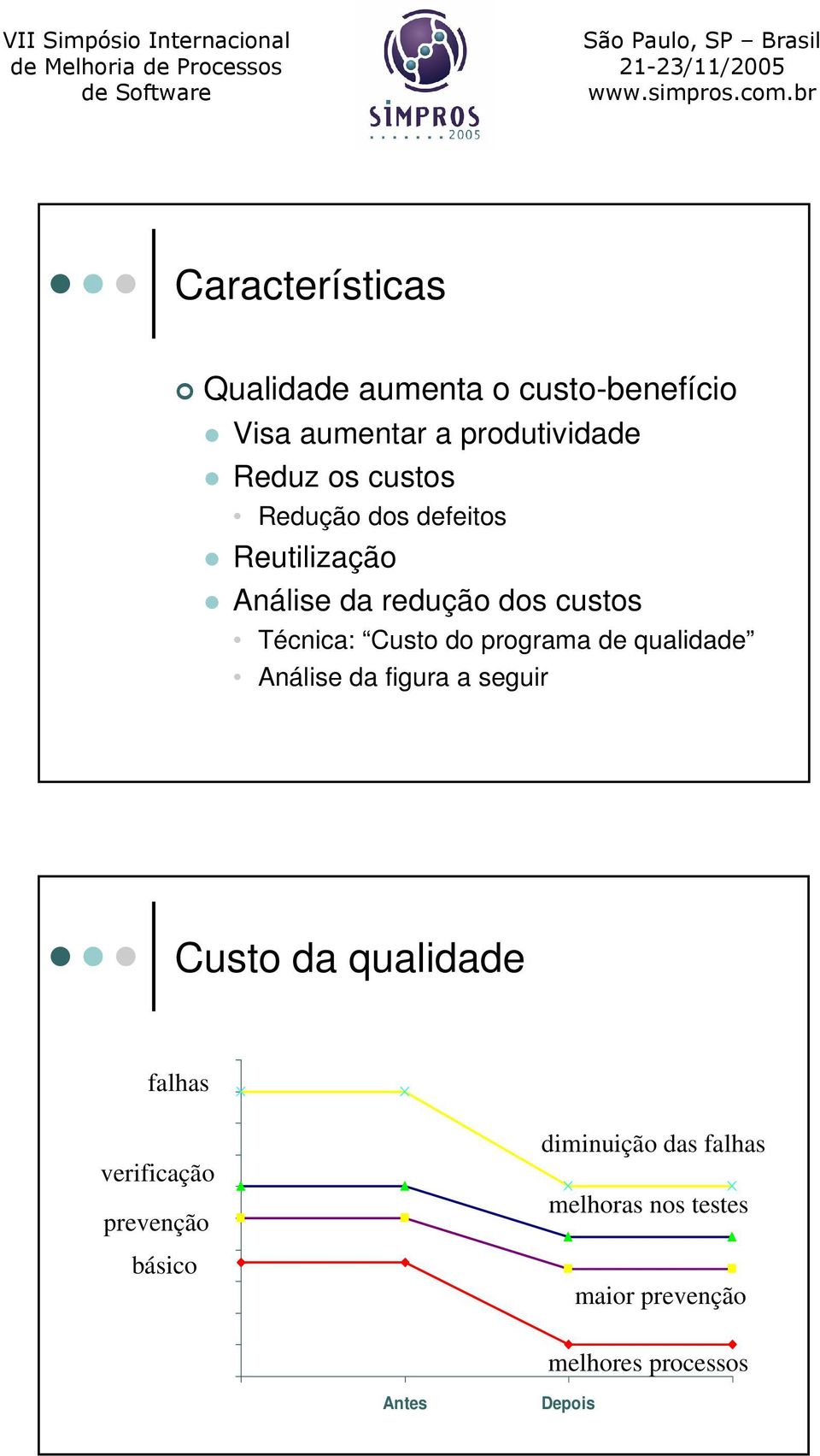 programa de qualidade Análise da figura a seguir Custo da qualidade falhas verificação