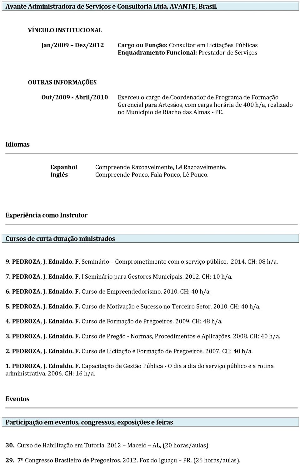 de Formação Gerencial para Artesãos, com carga horária de 400 h/a, realizado no Município de Riacho das Almas - PE. Idiomas Espanhol Inglês Compreende Razoavelmente, Lê Razoavelmente.