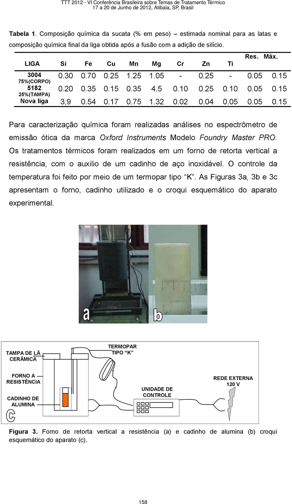 02 0.04 0.05 0.05 0.15 Para caracterização química foram realizadas análises no espectrômetro de emissão ótica da marca Oxford Instruments Modelo Foundry Master PRO.